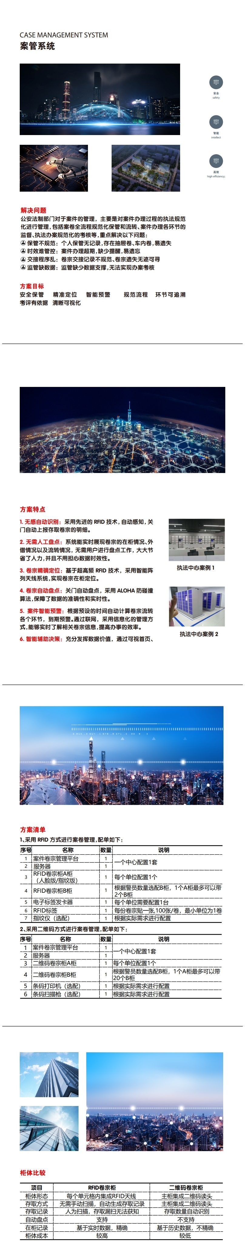 案卷管理系統(tǒng)解決方案(圖1)