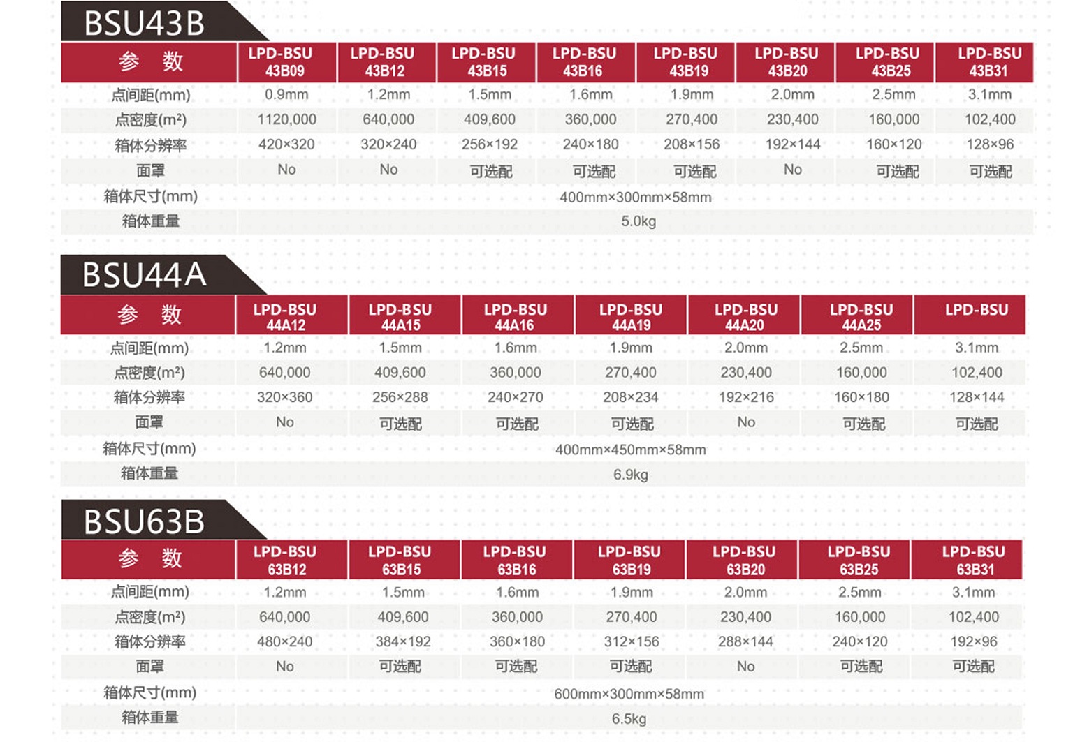 室內(nèi)小間距-HJ-BSU系列(圖2)