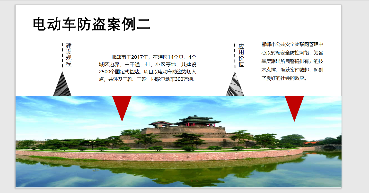 邯鄲市電動車管理系統(tǒng)(圖2)