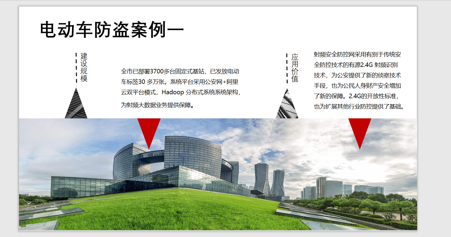 邯鄲市電動車管理系統(tǒng)