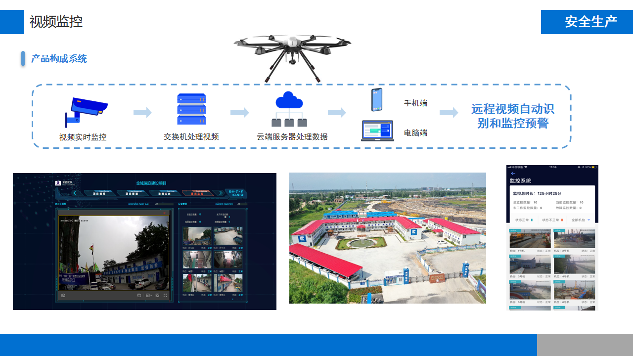 智慧工地整體方案(圖16)