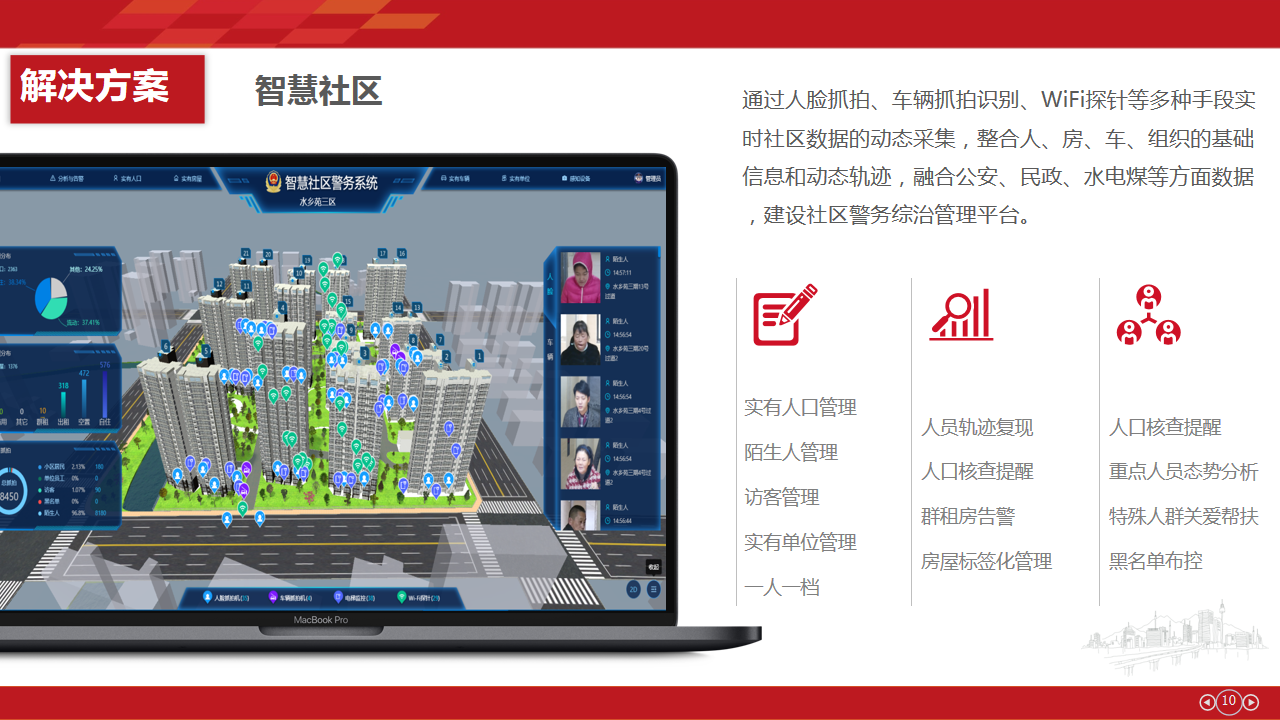 物聯(lián)網(wǎng)派出所建設(shè)方案(圖8)