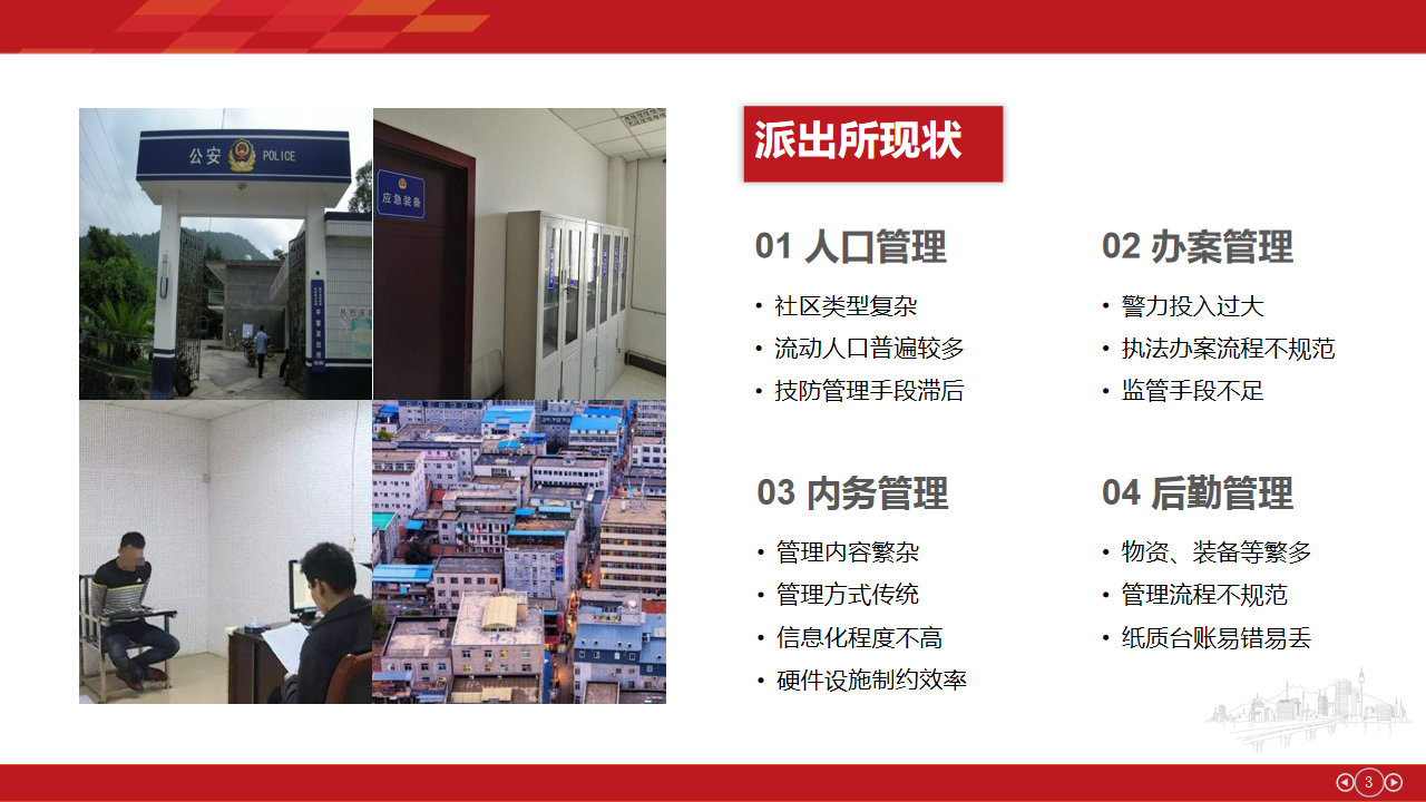 物聯(lián)網(wǎng)派出所建設(shè)方案(圖1)