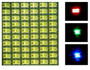 Micro LED是國產半導體顯示技術的未來？能否走向產業(yè)化？(圖1)